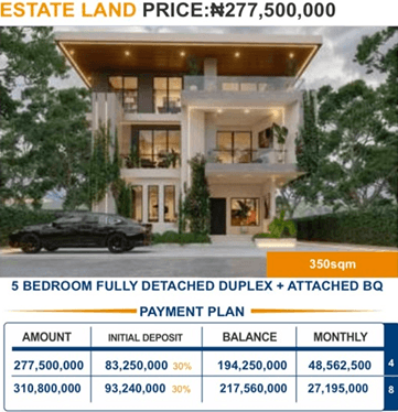 5 BEDROOM FULLY DETACHED DUPLEX + ATTACHED BQ