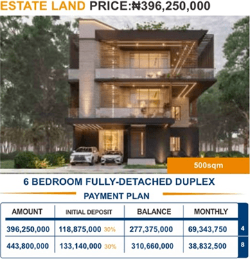 6 BEDROOM FULLY-DETACHED DUPLEX