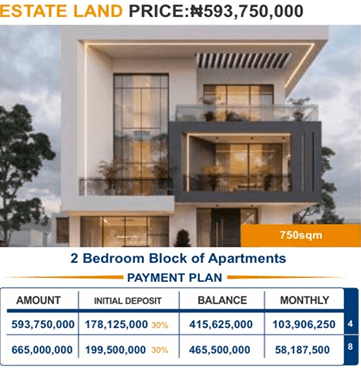 2 Bedroom Block of Apartments