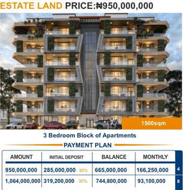 3 Bedroom Block of Apartments