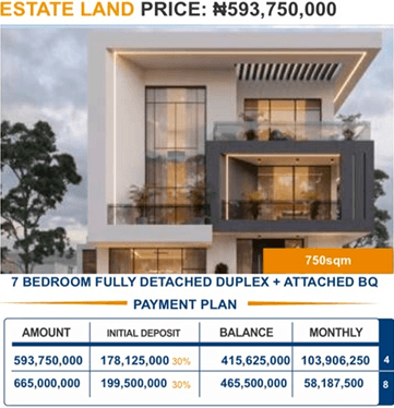 7 BEDROOM FULLY DETACHED DUPLEX + ATTACHED BQ