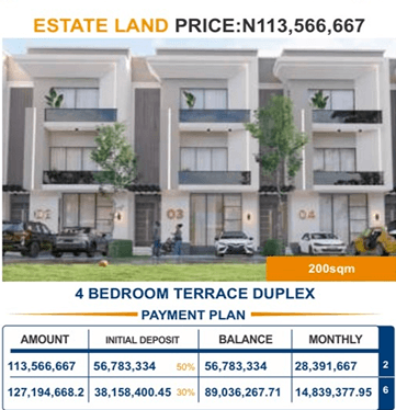 4 BEDROOM TERRACE DUPLEX