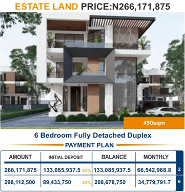 ESTATE LAND